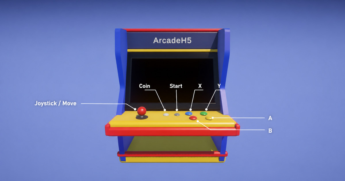 Arcade Html5: Virtual Device Simulator screenshot 1